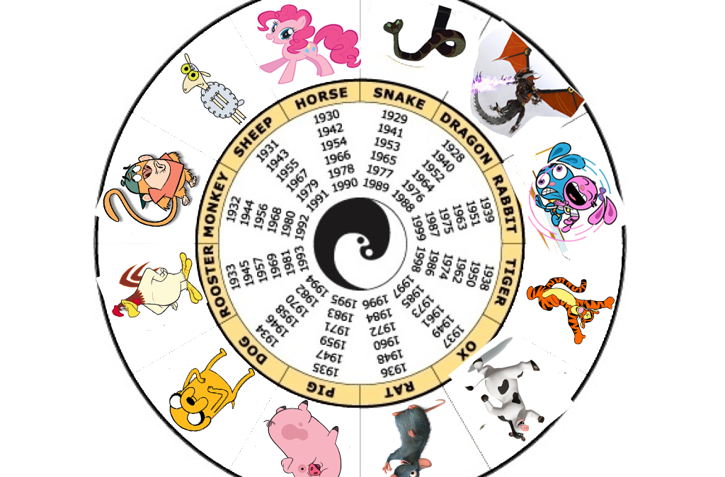 Horoskop na rok 2016 – znamenia Kohút, Pes a Prasa